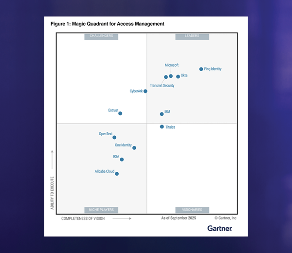 Gartner MQ